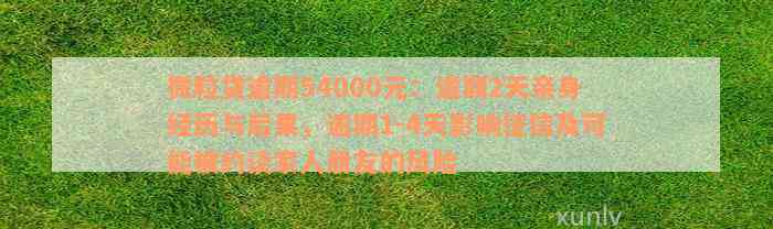 微粒贷逾期54000元：逾期2天亲身经历与后果，逾期1-4天影响征信及可能被约谈家人朋友的风险