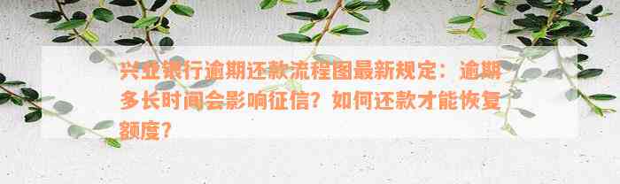 兴业银行逾期还款流程图最新规定：逾期多长时间会影响征信？如何还款才能恢复额度？