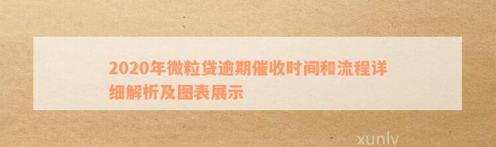 2020年微粒贷逾期催收时间和流程详细解析及图表展示